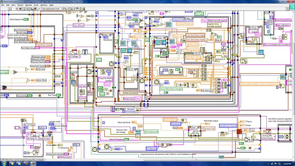 badLabview